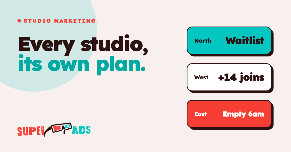 Fitness Studio Marketing: A Per-Studio Plan