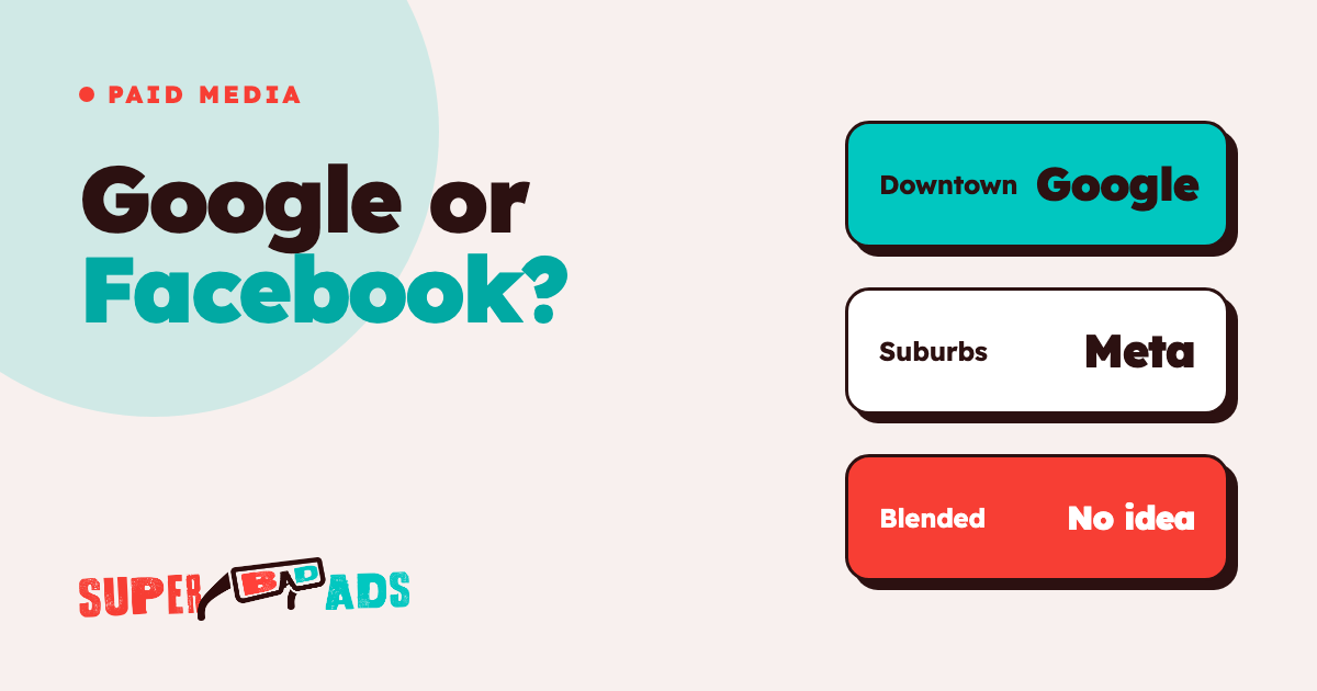 Google Ads vs Facebook Ads for Multi-Location Operators