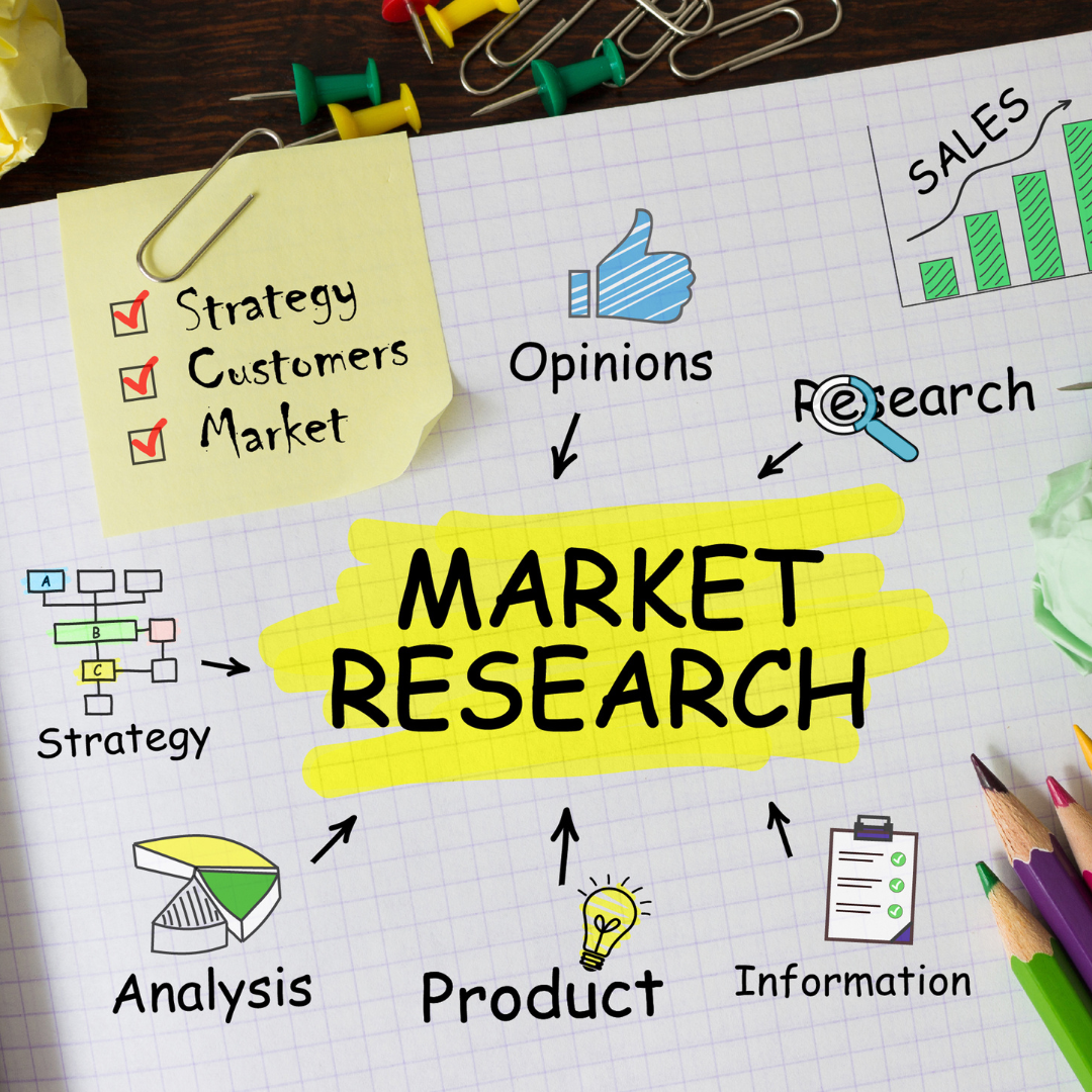 Market Research for Multi-Location Operators