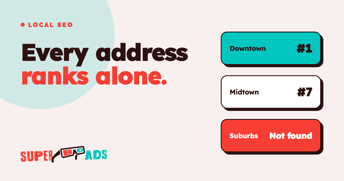 Multi location marketing hero graphic showing that every address ranks on its own in local search
